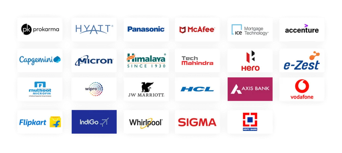 Top Recruiter Companies