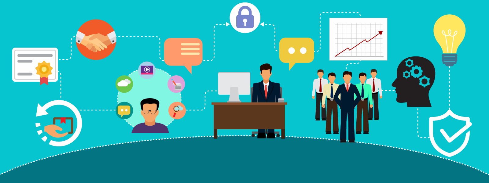 Management College Analysis for Working Professionals
