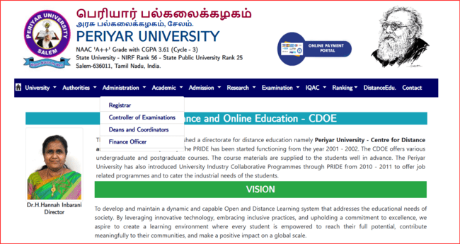Periyar University 